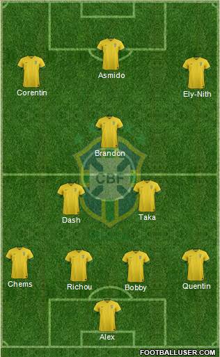 Brazil Formation 2014