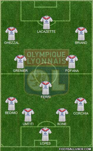 Olympique Lyonnais Formation 2014