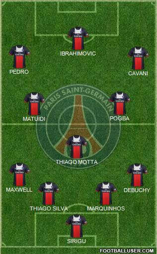 Paris Saint-Germain Formation 2014
