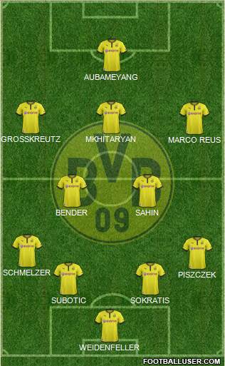 Borussia Dortmund Formation 2014