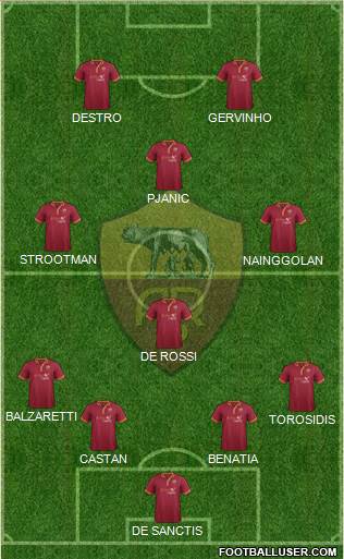 AS Roma Formation 2014