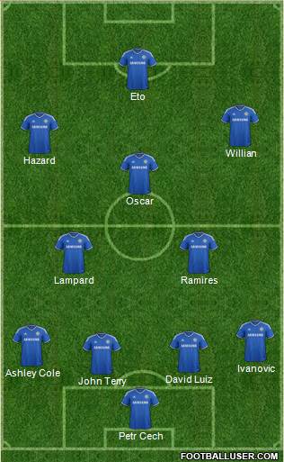 Chelsea Formation 2014