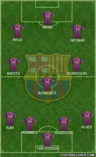 F.C. Barcelona Formation 2014