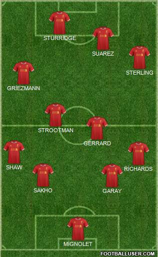 Liverpool Formation 2014