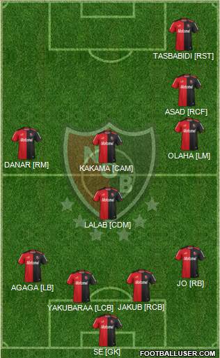 Newell's Old Boys Formation 2014