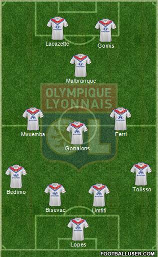 Olympique Lyonnais Formation 2014