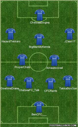 Chelsea Formation 2014