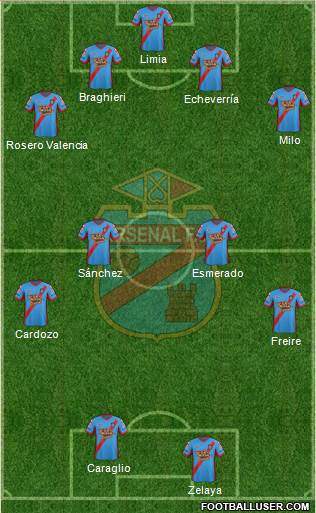 Arsenal de Sarandí Formation 2014