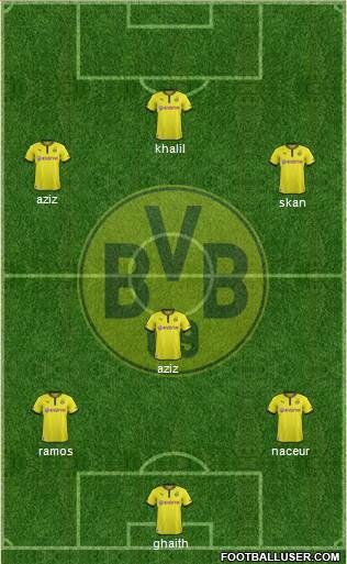 Borussia Dortmund Formation 2014