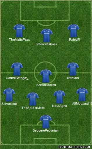 Chelsea Formation 2014