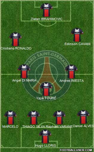 Paris Saint-Germain Formation 2014