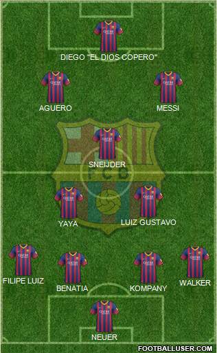 F.C. Barcelona Formation 2014