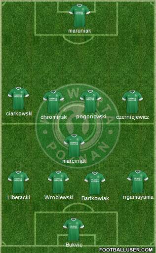 Warta Poznan Formation 2014
