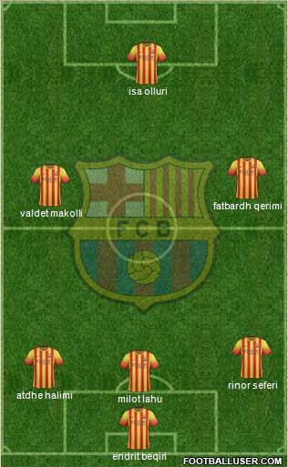 F.C. Barcelona Formation 2014