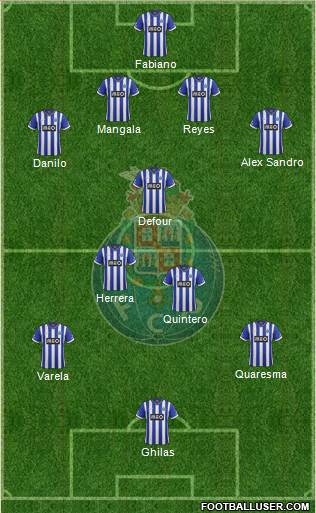 Futebol Clube do Porto - SAD Formation 2014