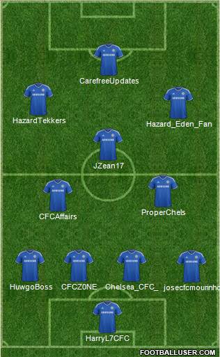 Chelsea Formation 2014