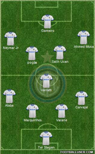 F.C. Internazionale Formation 2014