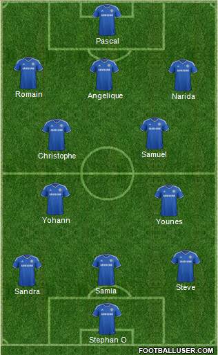 Chelsea Formation 2014