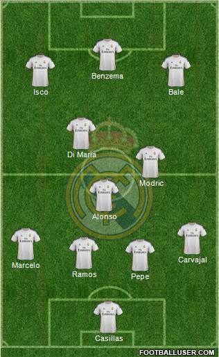 Real Madrid C.F. Formation 2014