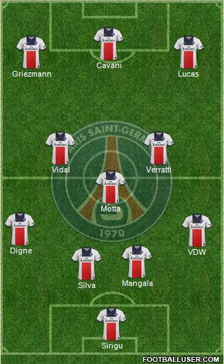 Paris Saint-Germain Formation 2014