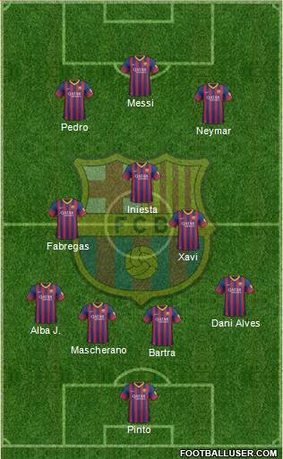 F.C. Barcelona Formation 2014