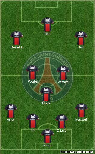 Paris Saint-Germain Formation 2014