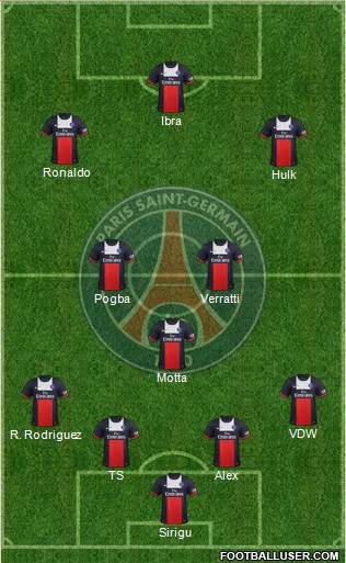 Paris Saint-Germain Formation 2014