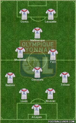 Olympique Lyonnais Formation 2014