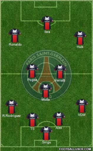 Paris Saint-Germain Formation 2014