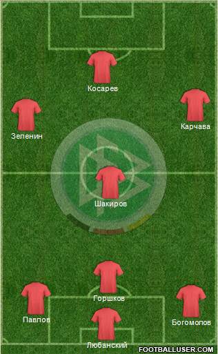 Germany Formation 2014