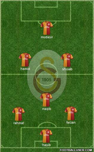 Galatasaray SK Formation 2014