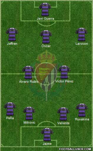 R. Valladolid C.F., S.A.D. Formation 2014