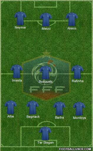 France Formation 2014