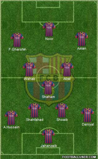 F.C. Barcelona Formation 2014