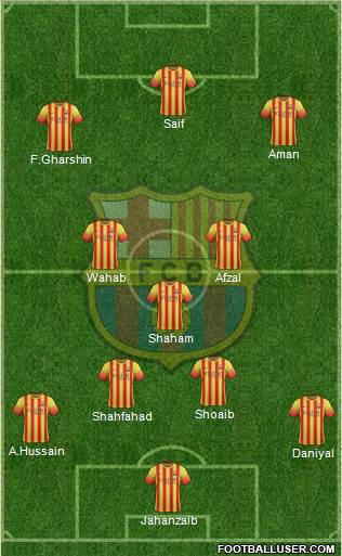 F.C. Barcelona Formation 2014