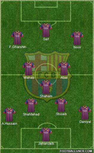 F.C. Barcelona Formation 2014