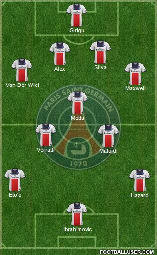 Paris Saint-Germain Formation 2014