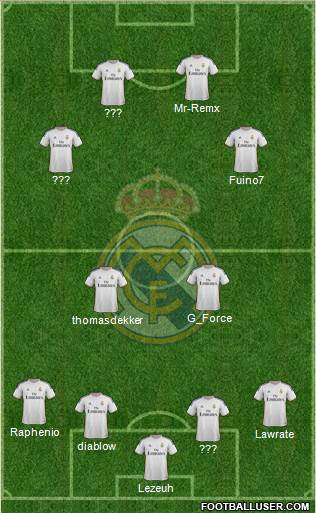Real Madrid C.F. Formation 2014