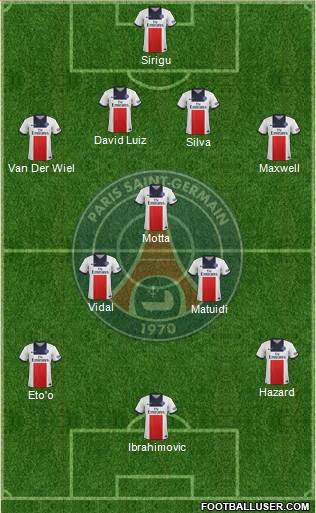 Paris Saint-Germain Formation 2014