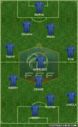 France Formation 2014