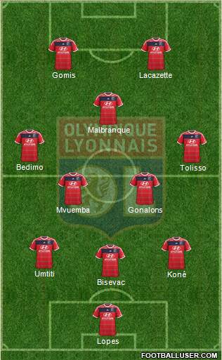 Olympique Lyonnais Formation 2014