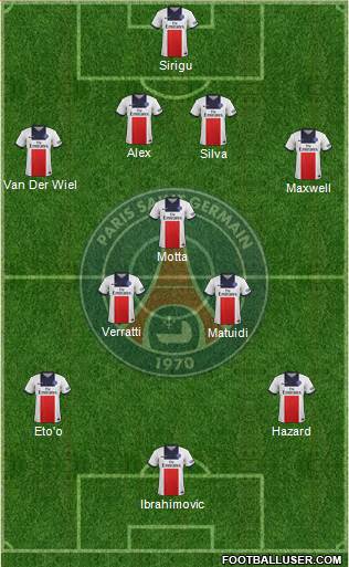 Paris Saint-Germain Formation 2014