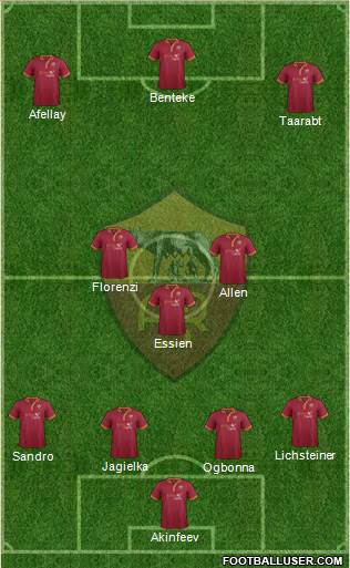AS Roma Formation 2014