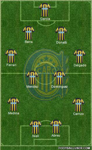 Rosario Central Formation 2014