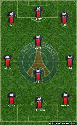 Paris Saint-Germain Formation 2014