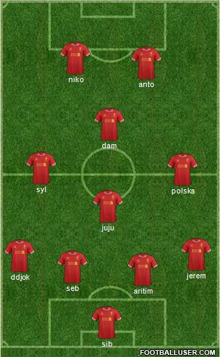 Liverpool Formation 2014