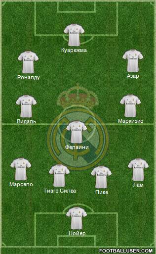 Real Madrid C.F. Formation 2014
