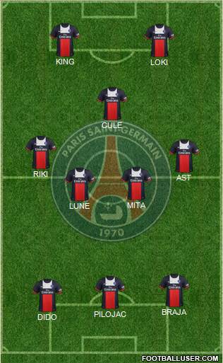 Paris Saint-Germain Formation 2014