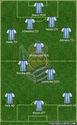 Real Sociedad S.A.D. Formation 2014