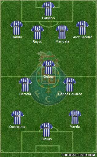 Futebol Clube do Porto - SAD Formation 2014